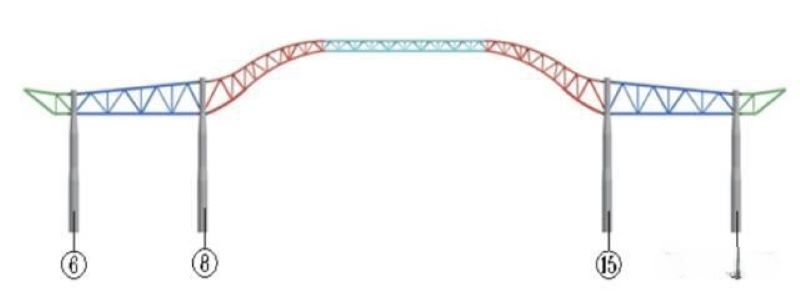 2 Schematic diagram segmented elevation transverse truss central station